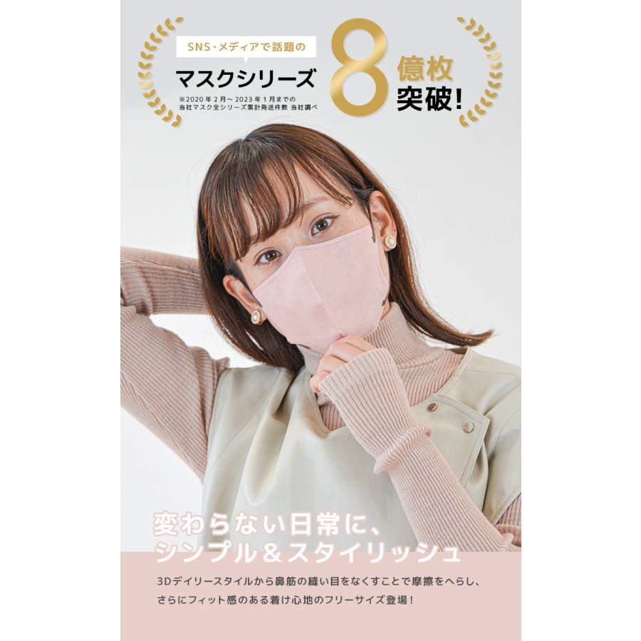 WEIMALL 【ライラックアッシュ】不織布マスク バイカラー WEIMALL 【ライラックアッシュ】不織布マスク バイカラー