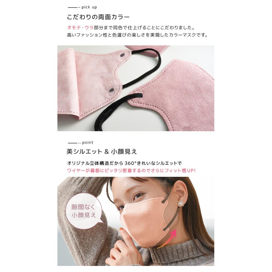 WEIMALL 【オールドレース×コバルトブルー】不織布マスク バイ