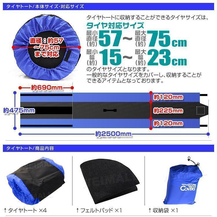 ② スナップオン　タイヤトート ミシュラン Michelin タイヤ バック 4個セット 131260 タイヤ