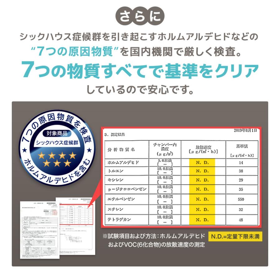 WEIMALL 【単色1cm/32枚セット】ジョイントマット 大判 60×60cm WEIMALL 【単色1cm/32枚セット】ジョイントマット 大判 60×60cm