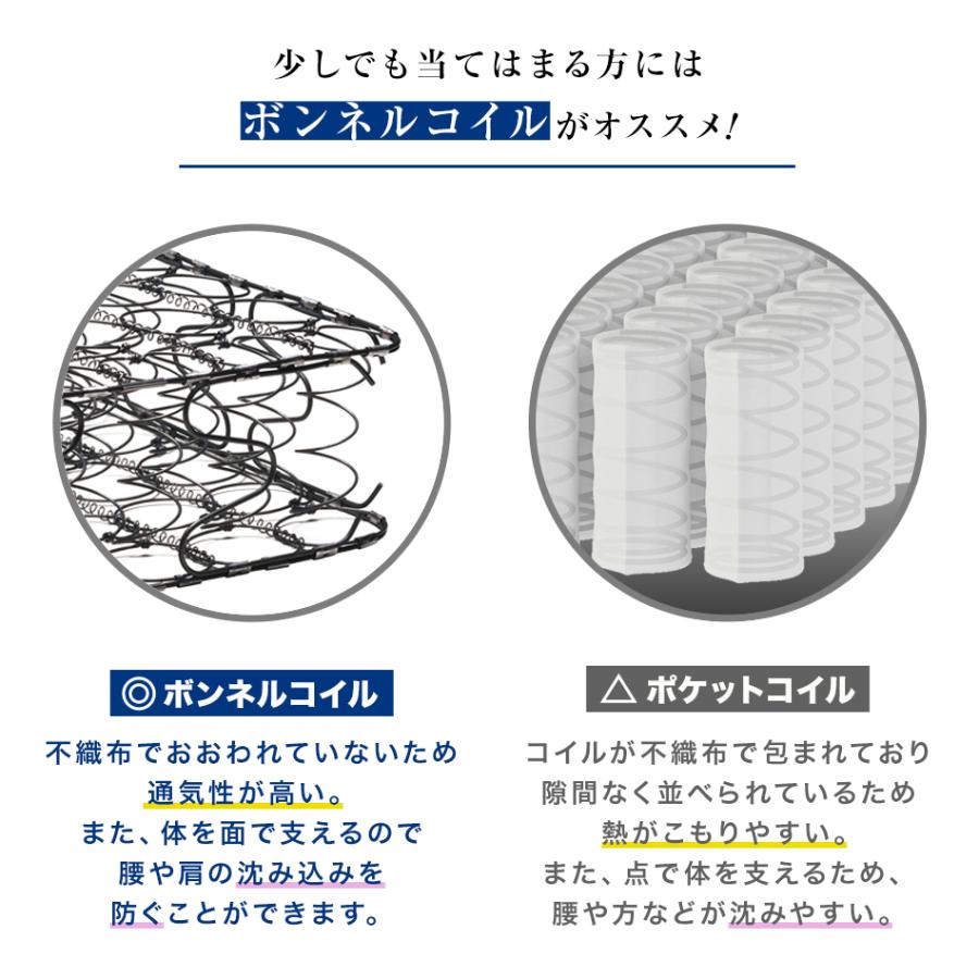 WEIMALL 【ダブル】マットレス ボンネルコイルマットレス マット