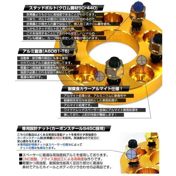 ワイドトレッドスペーサー 114.3-5H-P1.5-30mm ナット 金 2A ホイール スペーサー ワイトレ 5穴 トヨタ | Durax | 04