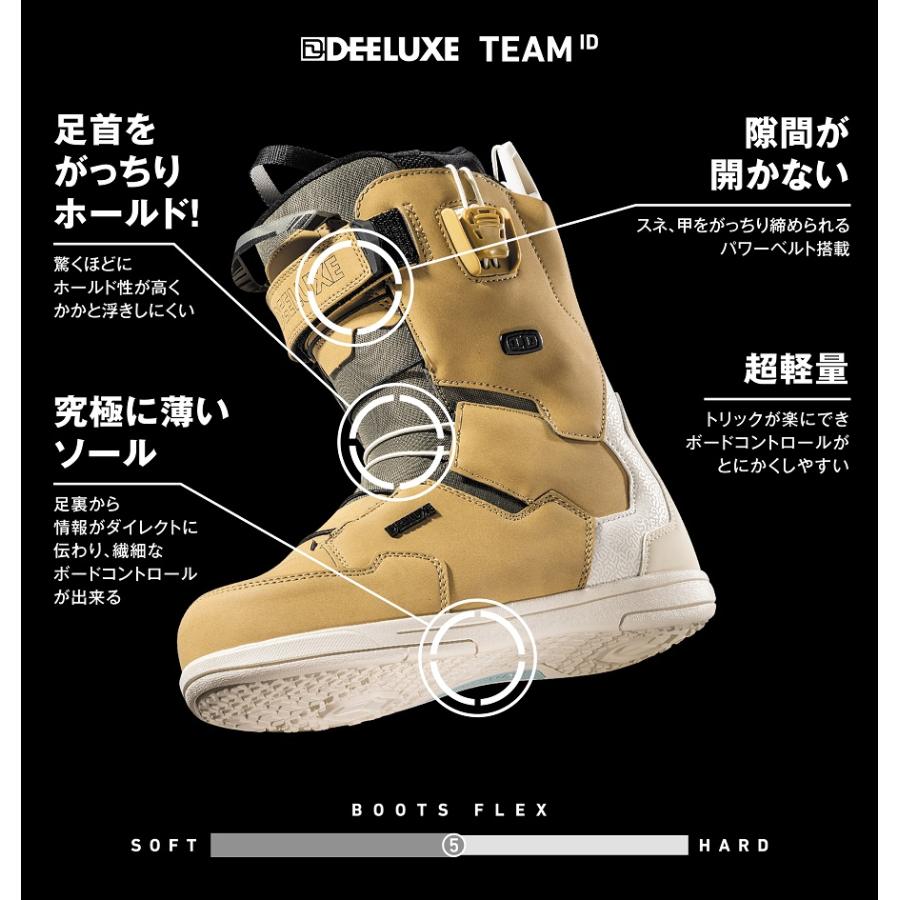 新品:SALE】25 DEELUXE TEAM ID S3 - DARK GREEN 27.5 正規品 サーモ 