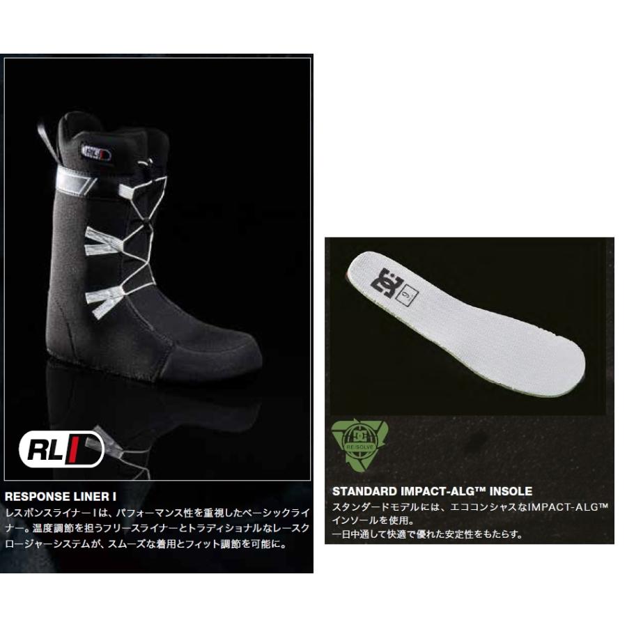 新品:SALE】25 DC PHASE - 27.0 Off White(OWH) 正規品 スノーボード