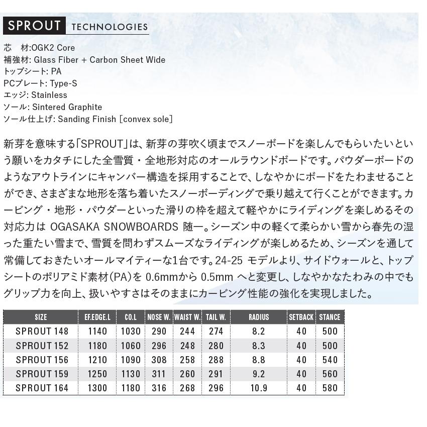 【新品】25 OGASAKA SPROUT 156 正規品 保証付 フリーラン パウダー スノーボード カービング : 36702 : WM2 ...