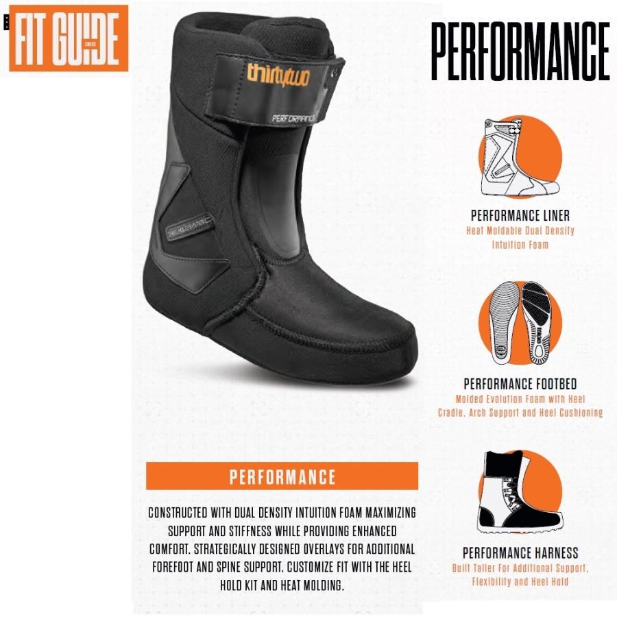スノーボードブーツ スノボブーツ ブーツ　thirtytwo サーティーツー 楽天市場】25-26モデル サーティーツー ブーツ THIRTYTWO BOOTS LASHED