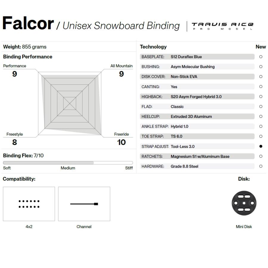 新品】26 UNION FALCOR - BLACK Sサイズ 正規品 保証付 スノーボード