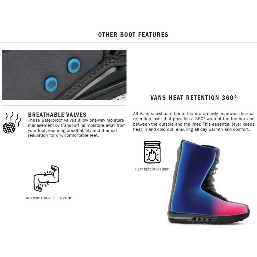 新品】26 VANS INFUSE SNOWSURF - 26.0 BLACKOUT 正規品 スノーボード