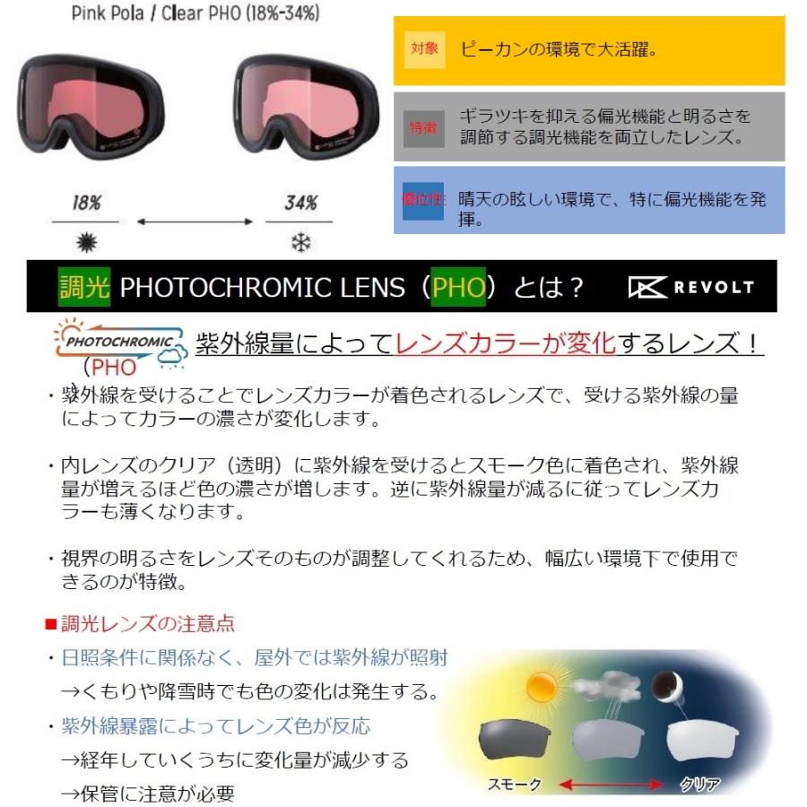 新品】26 REVOLT SUPER LIGHT FRAME 偏光 調光レンズ - Matte 至極