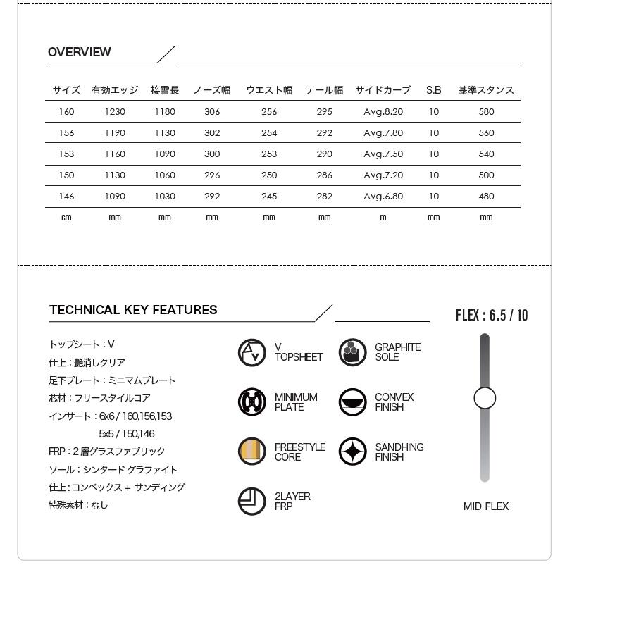 新品:SALE】26 SCOOTER DAYLIFE-THRUSTER 156 正規品 保証付 オール