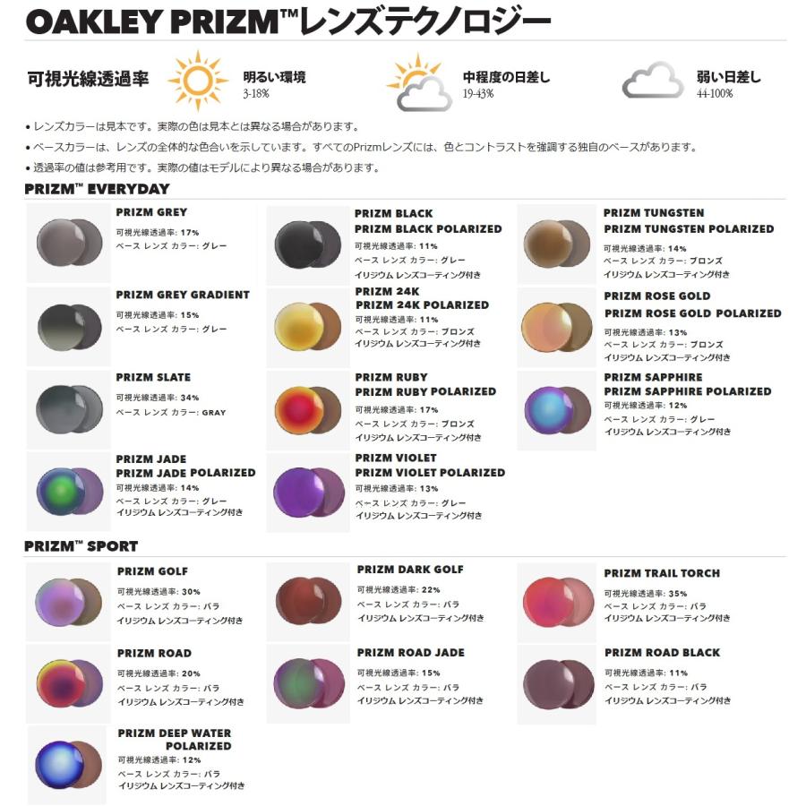 OAKLEY（オークリー） サングラス JAWBREAKER - Grey Ink / Prizm Road