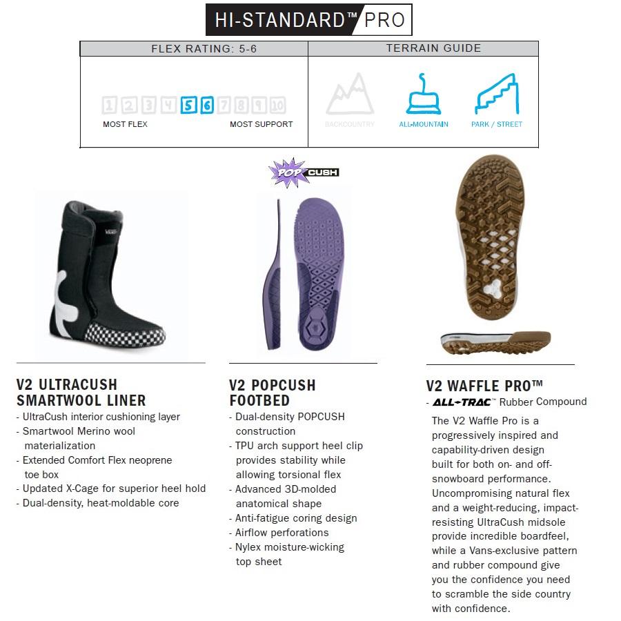 VANS（ヴァンズ） 22-23 VANS HI-STANDARD PRO - DRINK SEXY - 国内