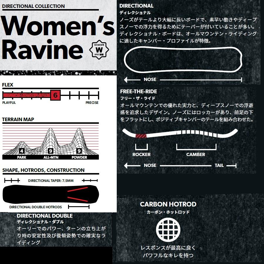 ROME SDS 23-24 ROME SDS WOMEN'S RAVINE 国内正規品 レディース