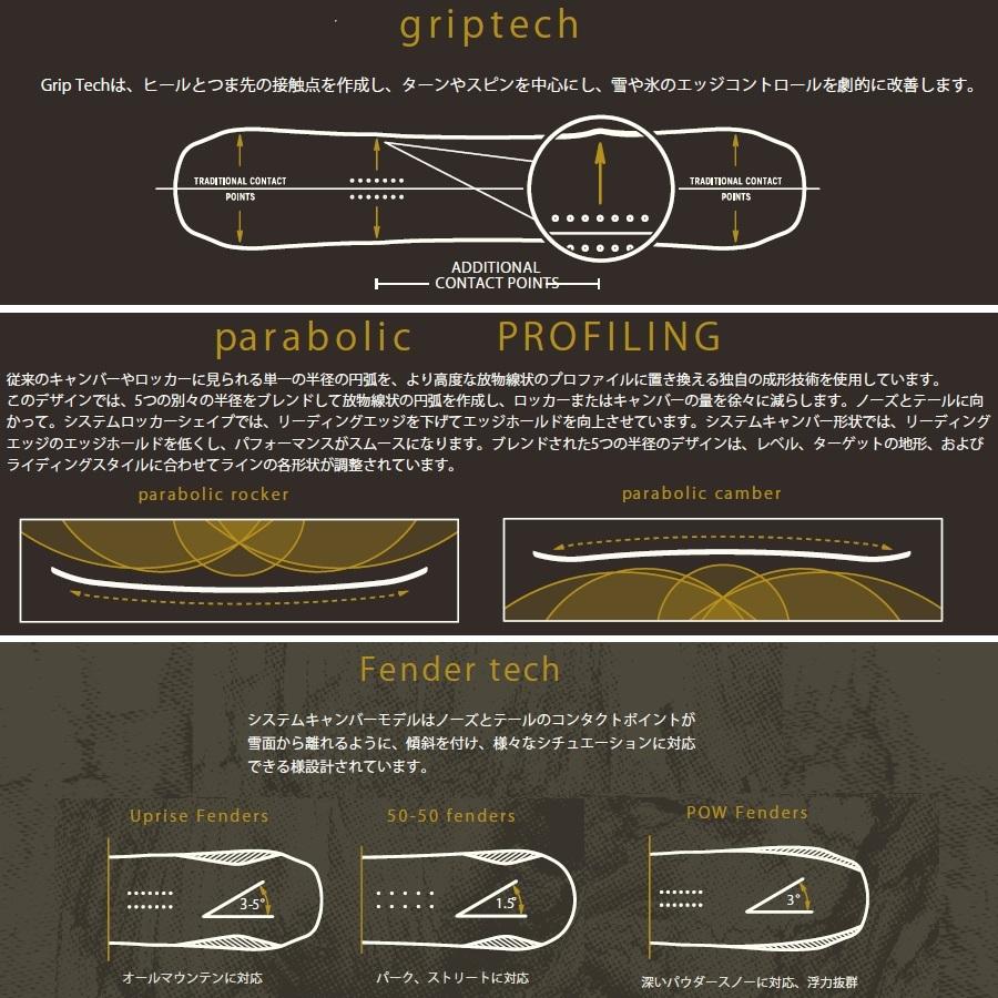 23-24 ARBOR FORMULA CAMBER スノーボード 国内正規品｜wmsnowboards｜05