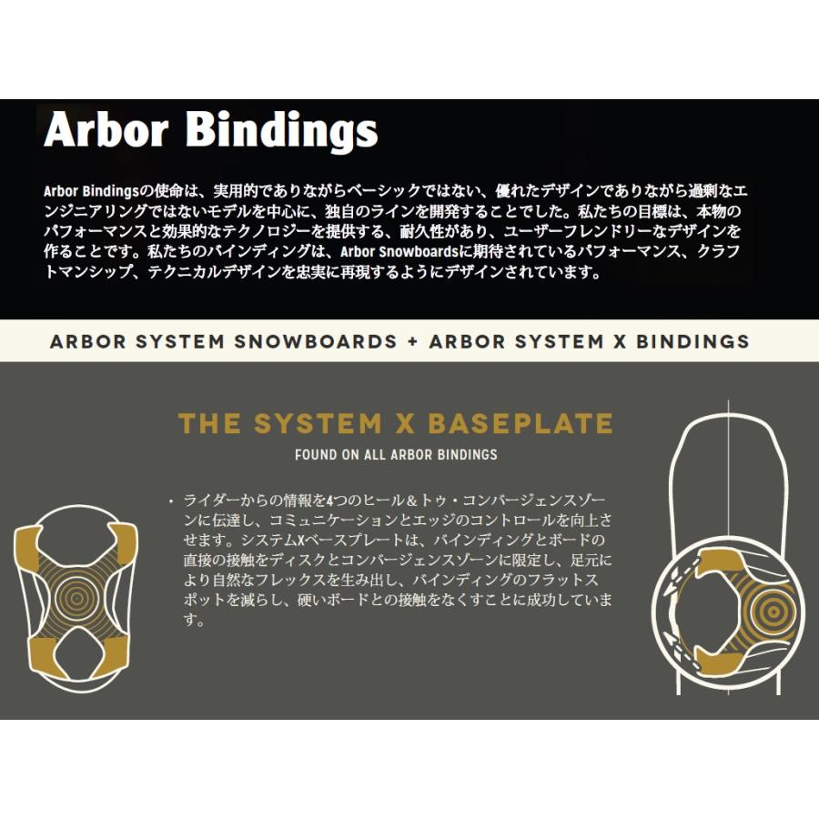 23-24 ARBOR SPRUCE スノーボード バインディング 国内正規品 23-24 ARBOR SPRUCE スノーボード バインディング 国内正規品