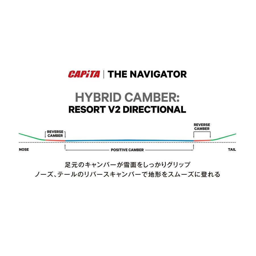 24-25 CAPiTA THE NAVIGATOR WMN 国内正規品 レディース スノーボード - 早期予約割引 -｜wmsnowboards｜04