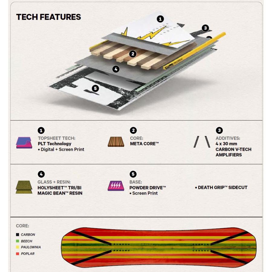 24-25 CAPiTA SPRING BREAK - RESORT TWIN 国内正規品 スノーボード - 早期予約割引 -｜wmsnowboards｜04