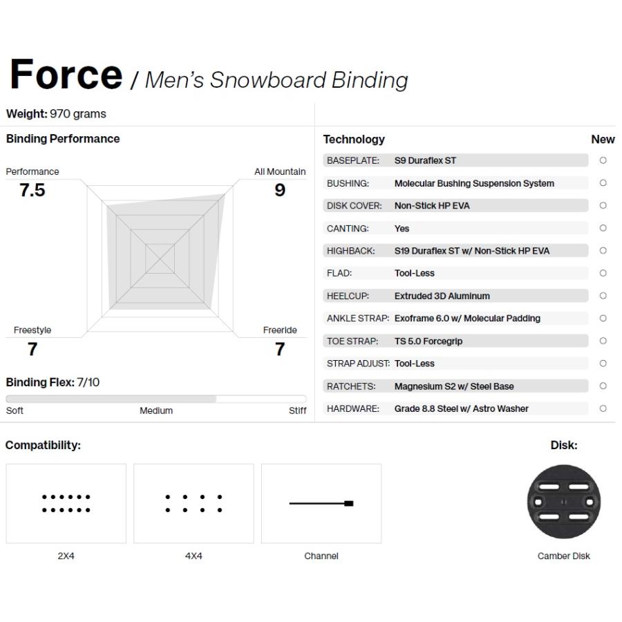 UNION BINDING 24-25 UNION FORCE - 国内正規品 バインディング : WM