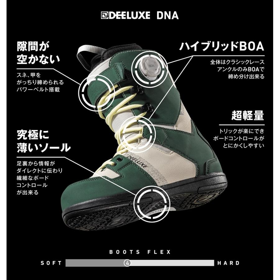ディーラックス　D.N.A 24-25 新品、未使用　27cm スノボ　ブーツ 楽天市場】24-25 DEELUXE スノーボードブーツ ディーラックス