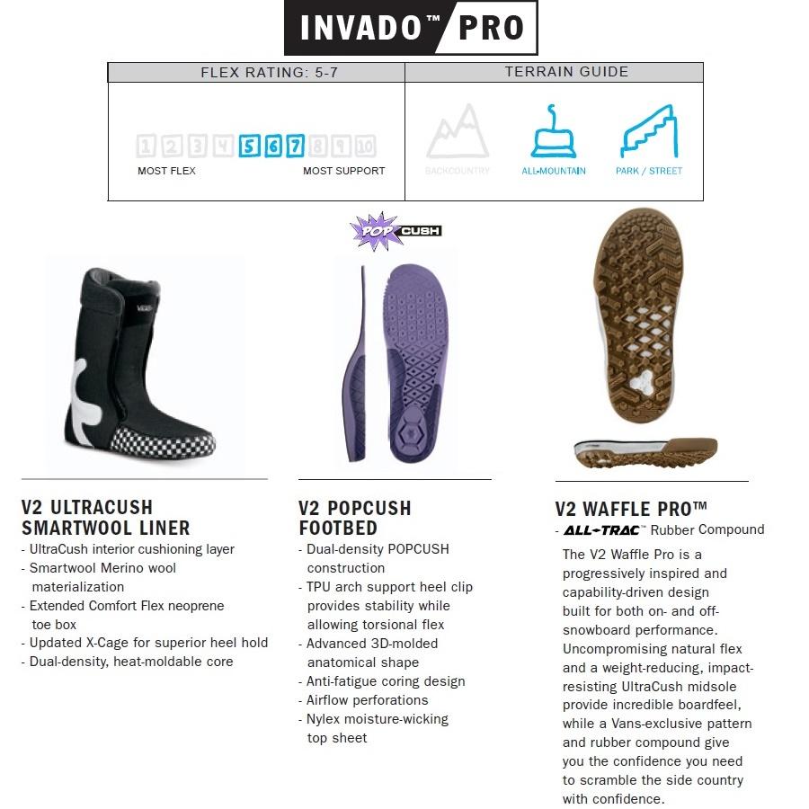 VANS 24-25 INVADO PRO - 国内正規品 スノーボード ブーツ : WM - 通販