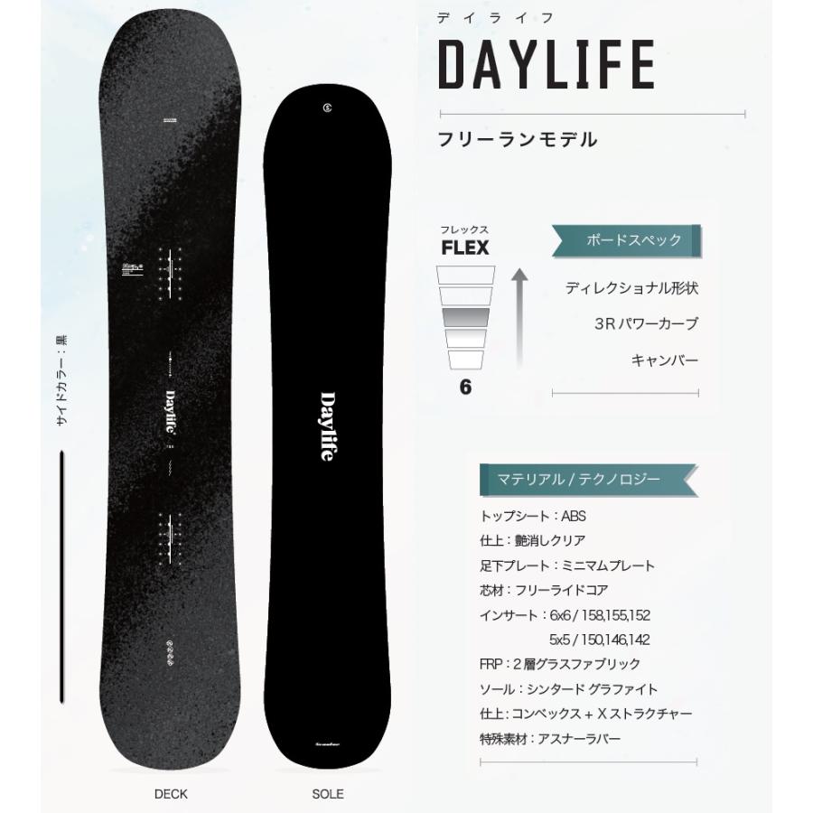 Scooter 24-25 SCOOTER DAYLIFE 国内正規品 スクーター スノーボード 