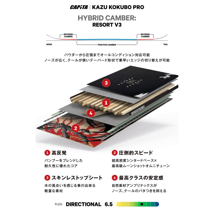 CAPiTA 25-26 CAPiTA KAZU KOKUBO PRO 国内正規品 スノーボード : WM