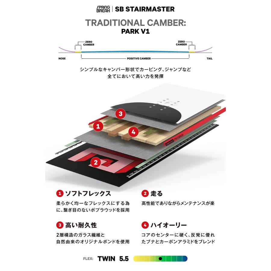CAPiTA 25-26 CAPiTA SPRING BREAK STAIRMASTER 国内正規品