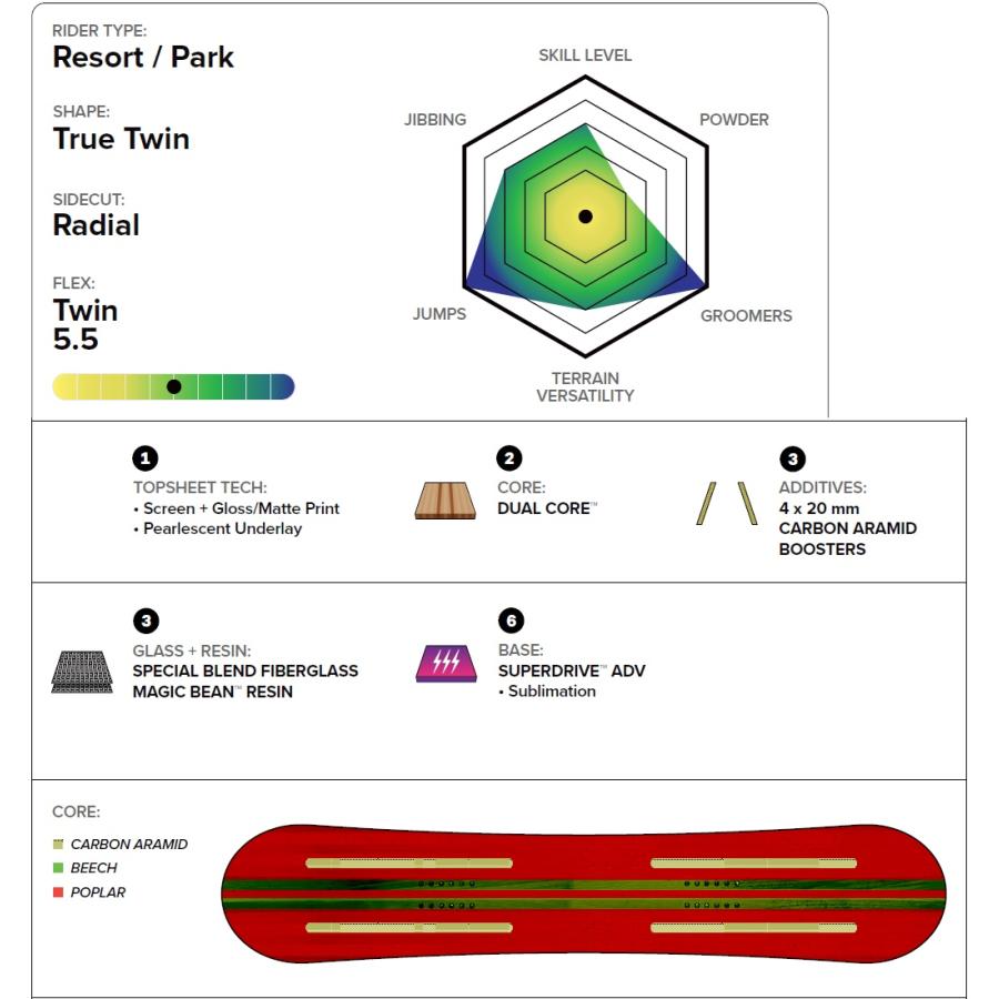 CAPiTA 25-26 CAPiTA SPRING BREAK STAIRMASTER 国内正規品