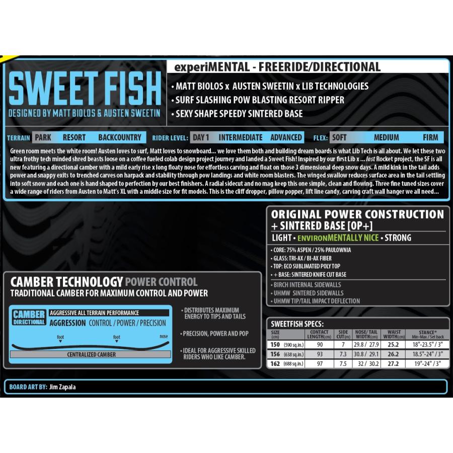 LIB TECH（リブテック） 25-26 LIBTECH SWEET FISH 国内正規品