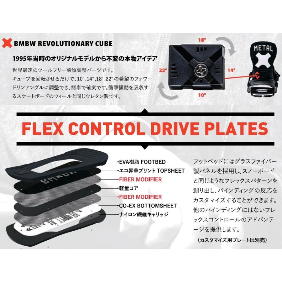 BENT METAL（ベントメタル） 25-26 BENTMETAL AXTION - 国内正規品