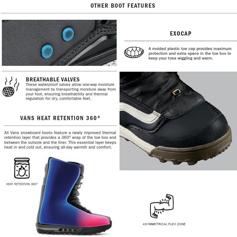 VANS 25-26 INFUSE (30th Anniversary) - 国内正規品