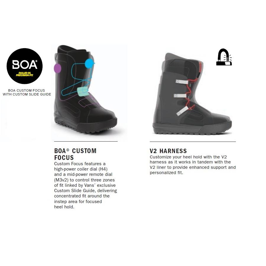 VANS 25-26 ENCORE PRO (30th Anniversary) - Womens 国内正規品