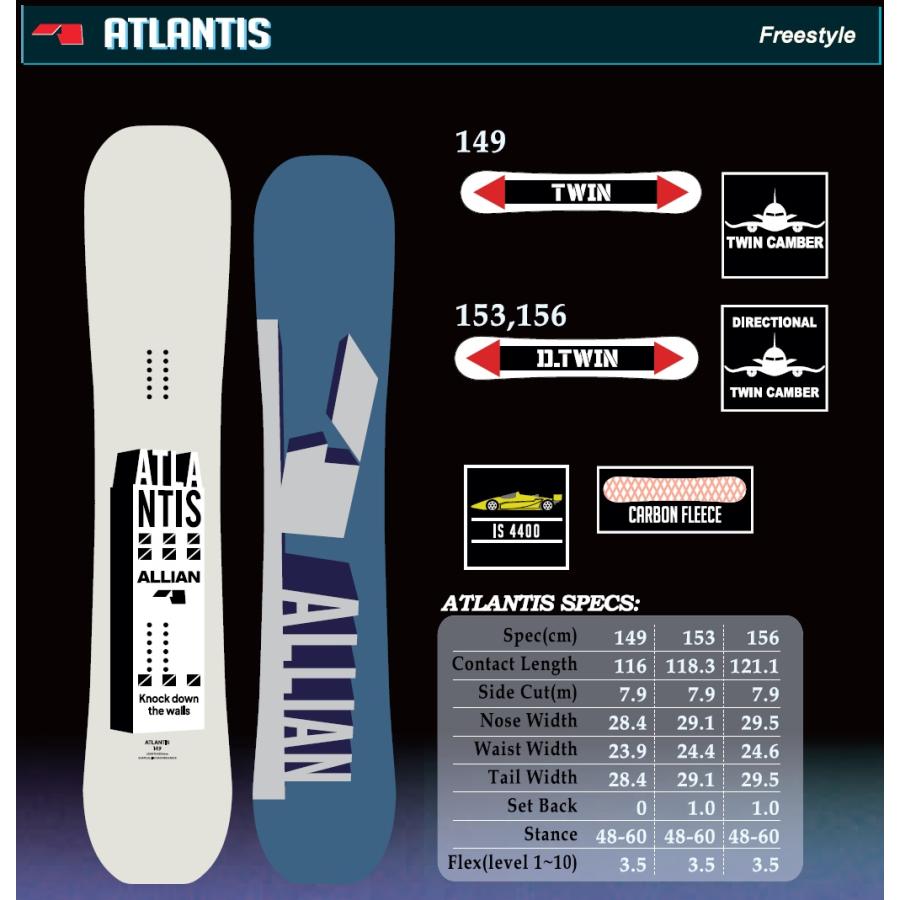 ALLIAN ATLANTIS スノーボード 予約商品] 25-26 ALLIAN スノーボード アライアン ATLANTIS