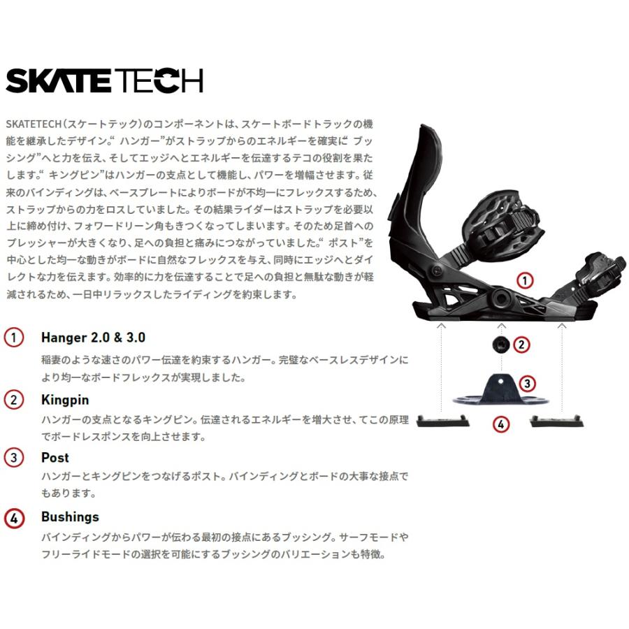 JONES SNOWBOARDS（ジョーンズ スノーボード） 25-26 JONES MERCURY