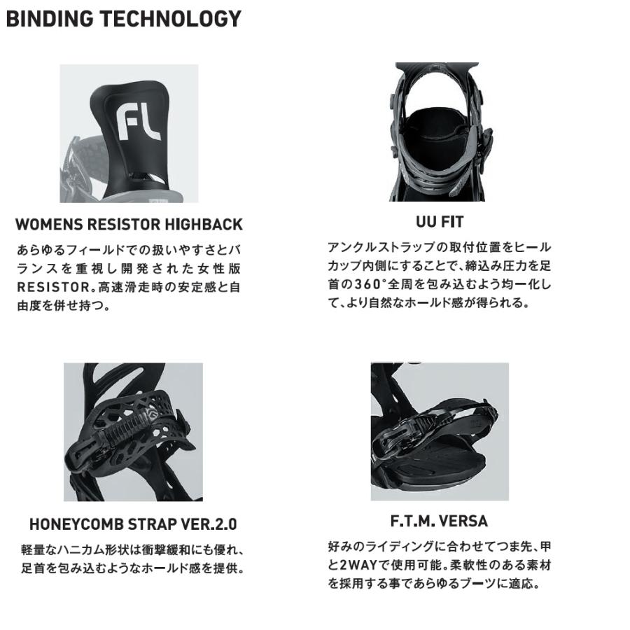 FLUX BINDINGS（フラックスバインディング） 25-26 FLUX GS WOMENS