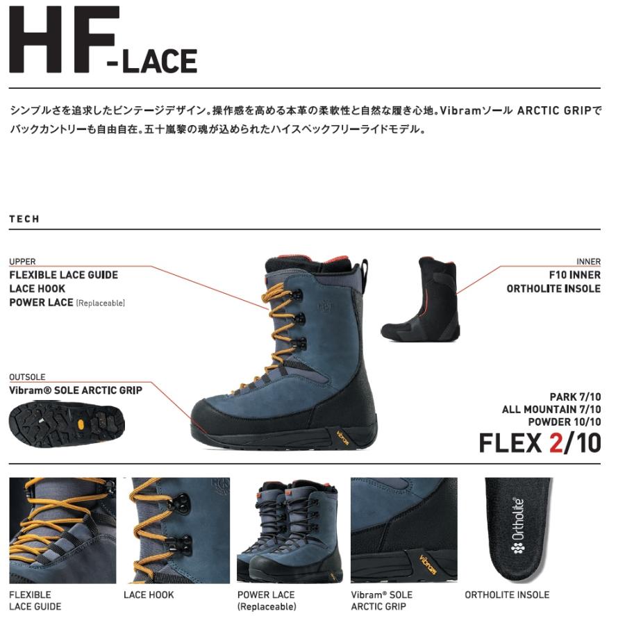 スノーボードブーツ　FLUX 25cm FLUX BINDINGS スノーボード ブーツ（サイズ（cm）：25.5cm