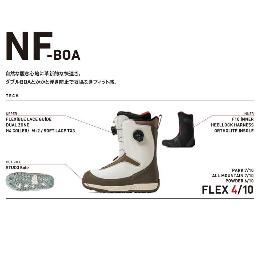 お値引きFLUX 2025-26 NF BOA スノーボードブーツ 26cm 25-26 FLUX フラックス LB-BOA OFFWHITE ソフトフレックス