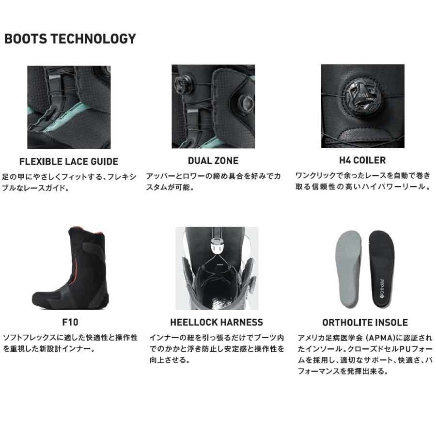 FLUX BINDINGS（フラックスバインディング） 25-26 FLUX NF-BOA - 国内
