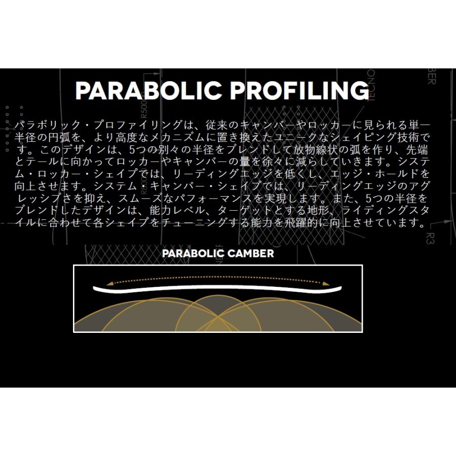 25-26 ARBOR FORMULA スノーボード オールラウンド 国内正規品 : WM