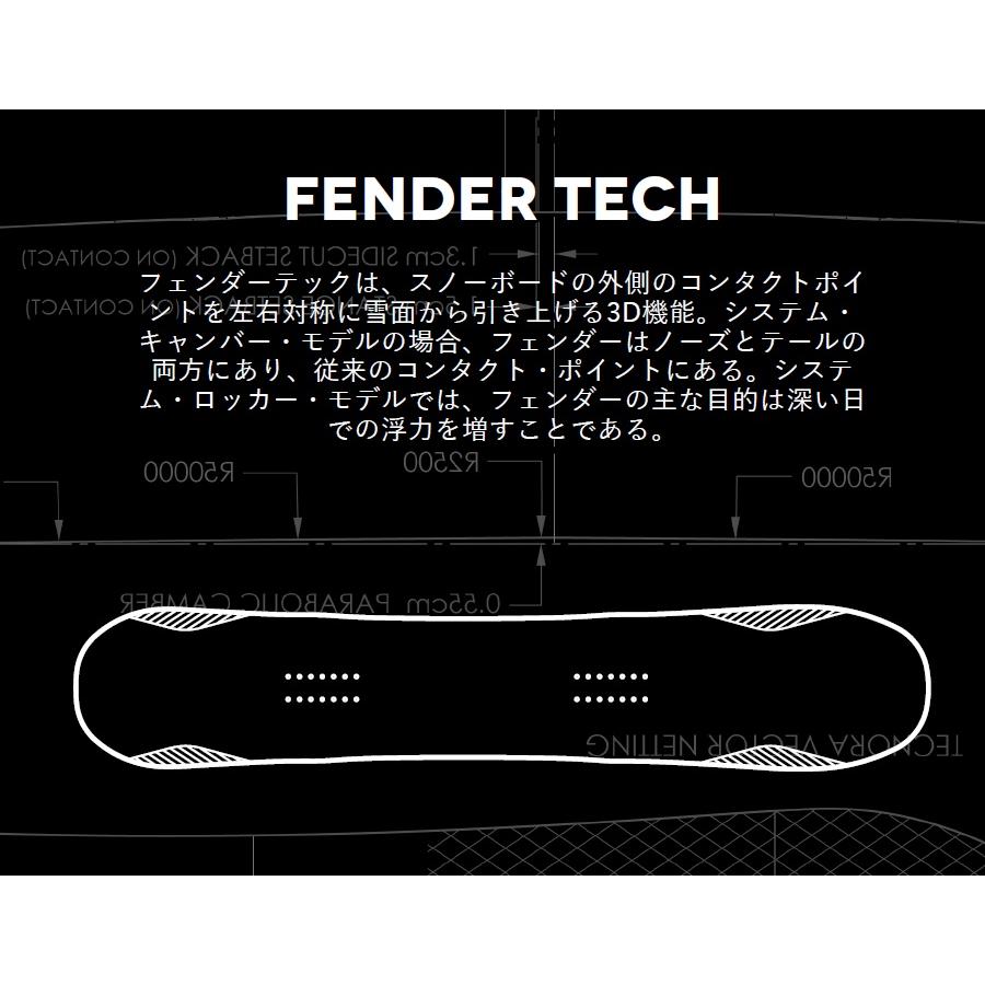 25-26 ARBOR FORMULA スノーボード オールラウンド 国内正規品 : WM
