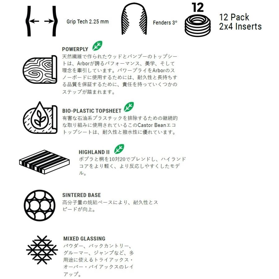 25-26 ARBOR FORMULA スノーボード オールラウンド 国内正規品 : WM