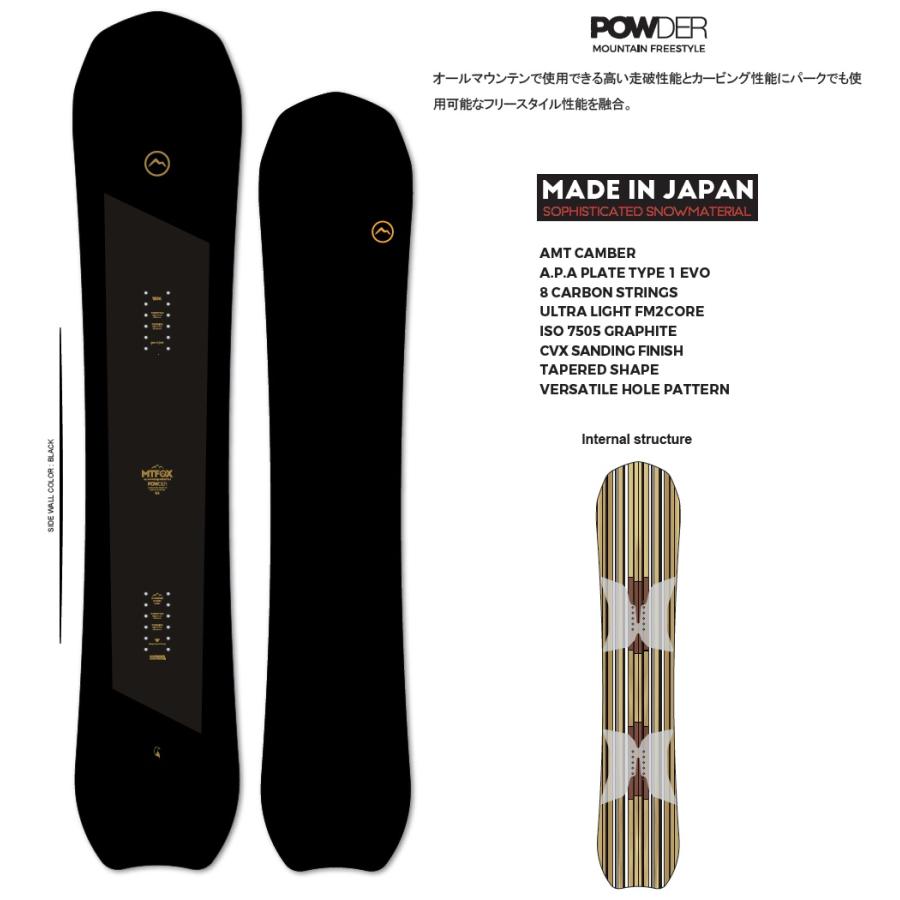 NOVEMBER（ノベンバー） 25-26 NOVEMBER MOUNTAINFOX 国内正規品