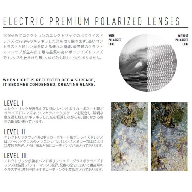 ELECTRIC エレクトリック サングラス JJF12 - DARK SMOKE / OHM ELECTRIC エレクトリック サングラス JJF12 - DARK SMOKE / OHM
