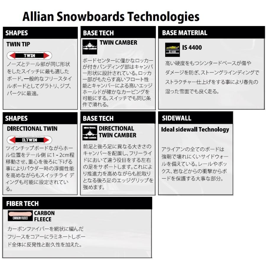 ALLIAN（アライアン） 26-27 ALLIAN ATLANTIS 国内正規品 スノーボード