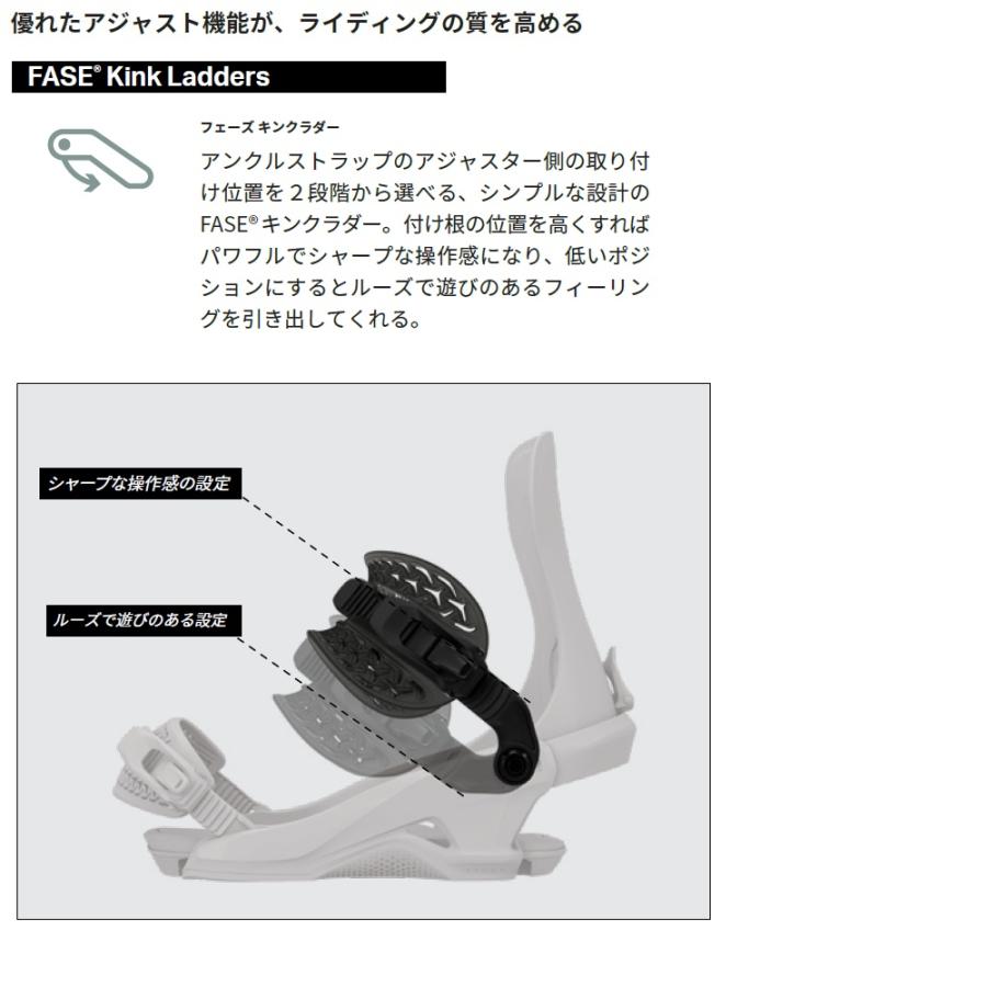 ROME SDS 26-27 ROME MEN'S VOLT FASE 国内正規品 バインディング