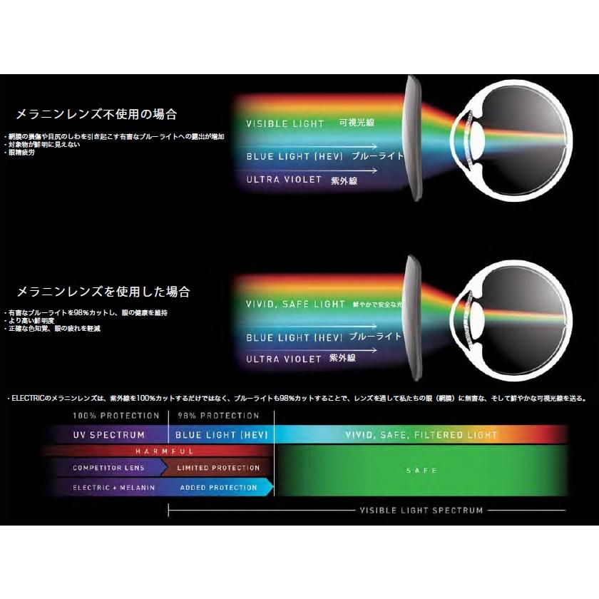 小物 ELECTRIC ZOMBIE S Electric Zombie Sport Sunglasses