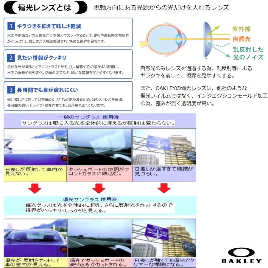 OAKLEY（オークリー） サングラス ACTUATOR - Matte Black / Prizm