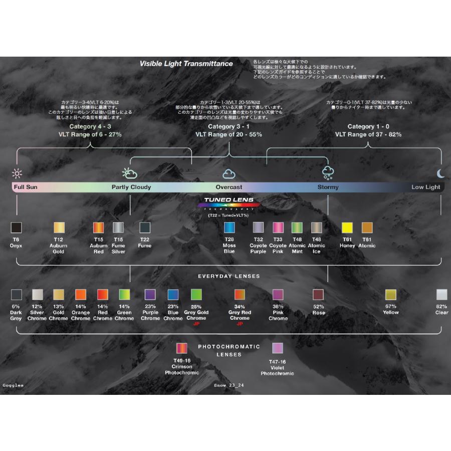 ELECTRIC 24 エレクトリック ゴーグル ROTECK - AUXIN PURPLE ELECTRIC 24 エレクトリック ゴーグル ROTECK - AUXIN PURPLE