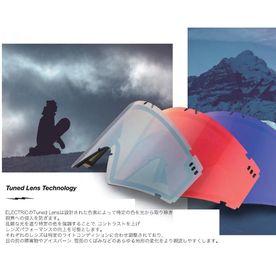 24 ELECTRIC エレクトリック ゴーグル KLEVELAND II - AUXIN GREY - AUBUN RED CONTRAST + ATOMIC スペアレンズ付き ジャパンフィット 国内正規品｜wmsnowboards｜09