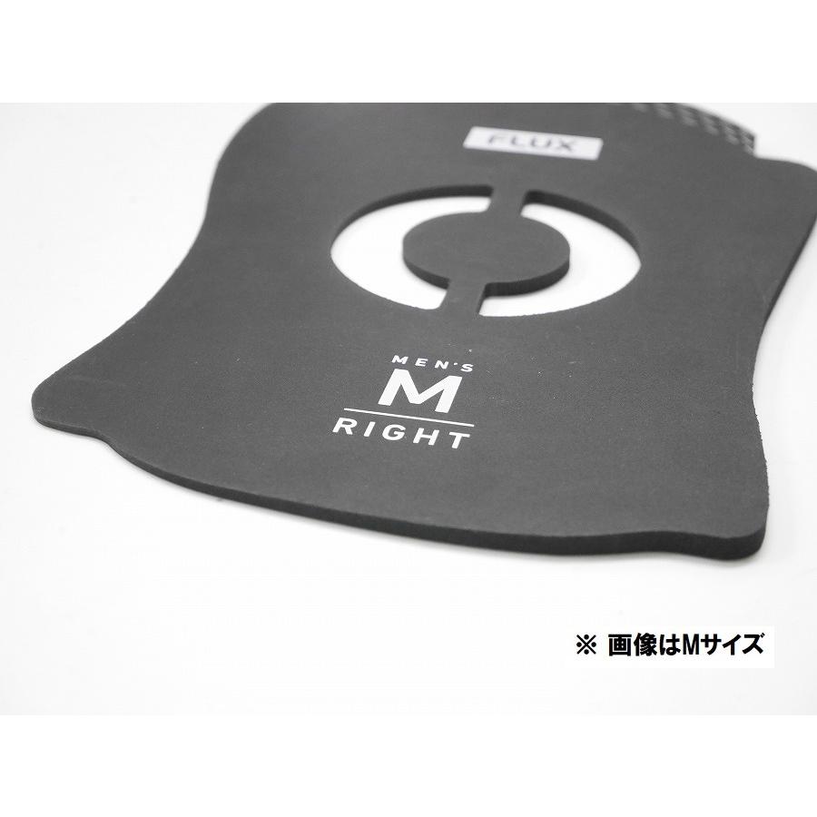 FLUX BINDINGS（フラックスバインディング） 24-25 FLUX CANT SHEET